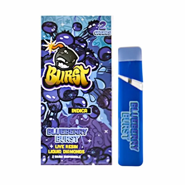 Burst Blueberry